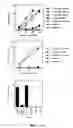 Fig. 02 - Methods for use of apoptotic cells to deliver antigen to dendritic cells for induction or tolerization of T cells