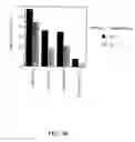 Fig. 13 - Methods for use of apoptotic cells to deliver antigen to dendritic cells for induction or tolerization of T cells