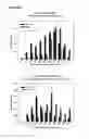 Fig. 08 - Transfection reagents