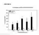 Fig. 09 - Transfection reagents