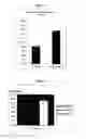 Fig. 02 - Composition and methods for inhibiting gastric acid secretion
