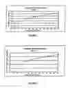 Fig. 02 - Acid-gas absorbing tablet and method of use