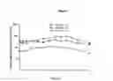 Fig. 08 - Pharmaceutical formulations of amyloid inhibiting compounds