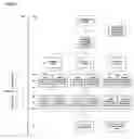 Fig. 02 - Sustained release formulation and dosing schedule of leukotriene synthesis inhibitor for human therapy