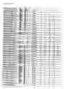 Fig. 19 - TRPC6 involved in glomerulonephritis