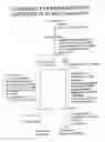 Fig. 04 - Bioavailability enhancing activity of carum carvi extracts and fractions thereof