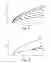 Fig. 12 - Devices for stretching polymer films