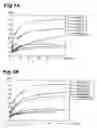 Fig. 02 - Method of producing malt alcohol beverages