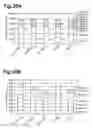 Fig. 21 - Method of producing malt alcohol beverages