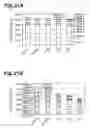 Fig. 22 - Method of producing malt alcohol beverages