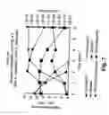 Fig. 08 - Yeast compositions and starter cultures