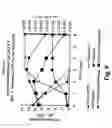 Fig. 09 - Yeast compositions and starter cultures