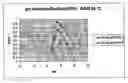 Fig. 01 - Method for the prevention or reduction of haze in beverages