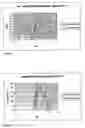 Fig. 02 - Method for the prevention or reduction of haze in beverages