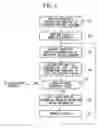 Fig. 06 - Substrate conveyance device and substrate conveyance method, exposure apparatus and exposure method, device manufacturing method