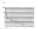 Fig. 04 - Manufacturing method of light-emitting material