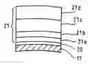 Fig. 01 - Method for treating antireflection coatings on an optical substrate, the thus obtained optical substrate and device for carrying gout said method