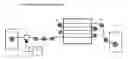 Fig. 01 - Composite pressure container or tubular body and composite intermediate