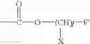Fig. 11 - Method of providing cured coating films free of popping defects