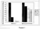 Fig. 02 - Micronized wood preservative formulations comprising boron compounds