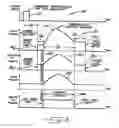 Fig. 06 - Spraying system for progressive spraying of non-rectangular objects
