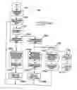 Fig. 07 - Spraying system for progressive spraying of non-rectangular objects