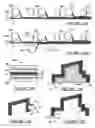 Fig. 29 - Decorative system composite and method