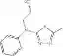 Fig. 84 - Metal complexes as light-absorbing compounds in the information layer of optical data carriers