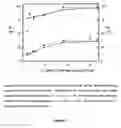 Fig. 05 - Photosensitive polymeric networks