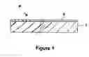 Fig. 02 - Articles with dispersed conductive coatings