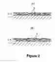 Fig. 03 - Articles with dispersed conductive coatings