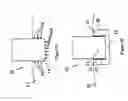 Fig. 03 - Hydrophobic composites and particulates and applications thereof
