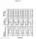 Fig. 12 - Electrically conductive film, actuator element and method for producing the same