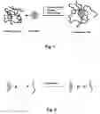 Fig. 02 - Pressure-sensitive adhesives and process for preparing them