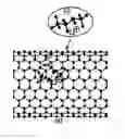 Fig. 01 - Nanotube based non-linear optics and methods of making same