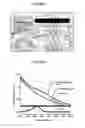 Fig. 02 - Nanotube based non-linear optics and methods of making same