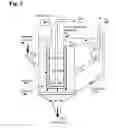 Fig. 04 - High temperature direct coal fuel cell