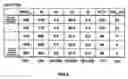Fig. 07 - Phase-shift photomask-blank, phase-shift photomask and fabrication method thereof