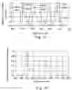 Fig. 12 - Illuminated electric toothbrushes and methods of use
