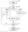 Fig. 01 - Presenting an interview question and answer session over a communications network