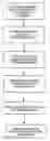 Fig. 01 - Automatic paper grading and student progress tracking system