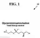 Fig. 02 - Cryopreservation media and molecules