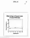 Fig. 09 - Cryopreservation media and molecules