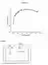 Fig. 07 - Magnetic separation apparatus and methods