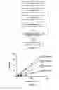 Fig. 09 - Membrane assay system including preloaded particles