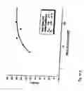 Fig. 22 - Ghrelin binding nucleic acids