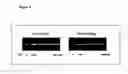 Fig. 07 - Methods and kits for detecting an enzyme capable of modifying a nucleic acid