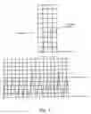 Fig. 02 - Detection and measurement of hematological parameters characterizing cellular blood components
