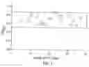 Fig. 02 - Ribonuclease resistant RNA preparation and utilization
