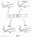 Fig. 08 - Detection of chromosomal abnormalities associated with breast cancer